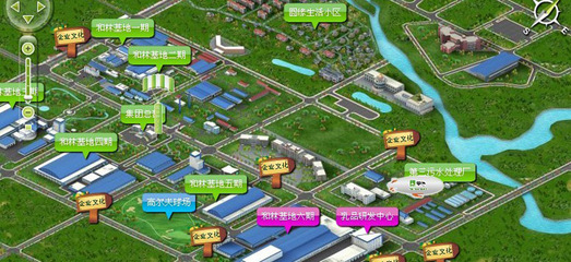 通道管理