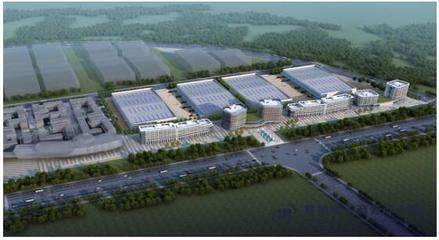 产业新城开发之市场主导案例产业地产商模式:亿达中国产业园